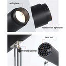 DecorBites™ Adjustable Focus LED Track Lights for Commercial Spaces