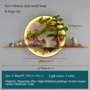 DecorBites™ Landscape LED Wall Light: Modern Chinese Mural Sconce for Home Decor