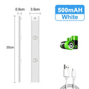 DecorBites™ LED Cabinet Lights Motion Sensor USB Rechargeable Wireless Kitchen Lamp