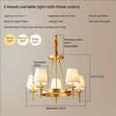 DecorBites™ Copper American Chandelier: Luxury Modern Living Room, Dining Room, Bedroom Light