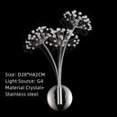 DecorBites™ Crystal Dandelion LED Floor Lamp for Living Room Bedroom Decor