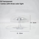 DecorBites™ Designer LED Mushroom Table Lamp for Modern Minimalist Decor Lighting in Bedroom & Living Room
