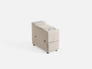 RUBIK III Versatile Console