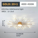 DecorBites™ LED Fireworks Pendant Lamps - Modern Living Room Bedroom Chandelier Lighting