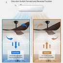 DecorBites™ Industrial Retro Ceiling Fan with Remote Control for Restaurant and Living Room