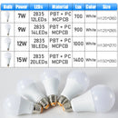 DecorBites™ Dusk to Dawn Outdoor LED Wall Lamp for Porch with Radar Motion Sensor