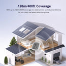 SONOFF Zigbee LCD Display Smart Temperature Humidity Sensor