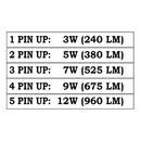 SPB12 3W-12W Adjustable LED Low Voltage Outdoor Landscape Lighting Spotlight