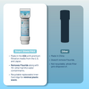Epic Smart Shield Max Replacement Cartridge