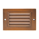 STB07 2W LED Surface Mounted Horizontal Outdoor & Indoor Step Light