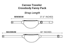 SYB Cross Body Fanny Pack - Canvas Traveler