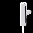 DecorBites™ 4-Way ABS Kitchen Faucet Replacement Spouts - Factory Direct Sale