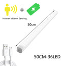 DecorBites™ LED Cabinet Light Wireless Dimming Rechargeable Motion Sensor Wardrobe Night Lamp