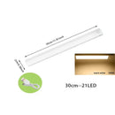 DecorBites™ Dimmable PIR Sensor LED Cabinet Night Light