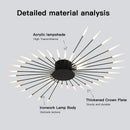 DecorBites™ LED Fireworks Chandelier: Modern Ceiling Lamp for Home Decor, Black Kitchen Lighting Fixtures