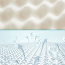 DecorBites™ Latex Memory Pillow for Spine and Neck Health
