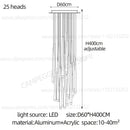 DecorBites™ Crystal LED Chandelier for Stylish Home Lighting & Elegant Decor
