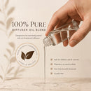 Hotel Scents Discovery Set
