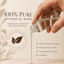 Top 10 Hotel Scents Samples