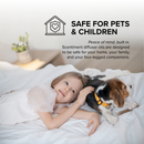 Hotel Scents Discovery Set
