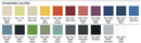Color swatch chart with RAL color codes and names