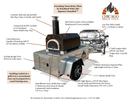 CBO 750 Tailgater | Mobile Wood Fired Pizza Oven Trailer | 38" X 28" cooking surface | 2-3 - 10" pizzas at a time | 50-60 pizzas an hour