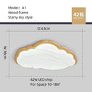 DecorBites™ Cloud Lamp Ceiling LED Cute Indoor Decoration Light