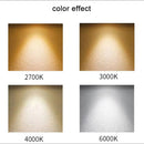 DecorBites™ Adjustable LED Track Spotlights for Art Gallery Church Museum, Square Shape