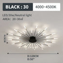 DecorBites™ LED Fireworks Pendant Lamps - Modern Living Room Bedroom Chandelier Lighting