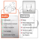 DecorBites™ Double Wall Glass Coffee Cup 250/350ml Heat Resistant Latte Milk Lemon Juice