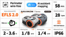 Segway Navimow i Series Automatic Lawn Mower – GPS Navigation & App Control