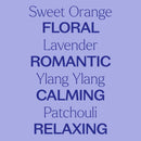 Sensual Essential Oil Blend Pre-Diluted Roll-On