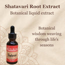 Shatavari Root Supplement for Lactation and Hormonal Support 1 oz.