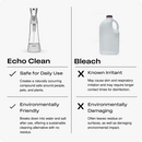 Echo Clean™ Natural Bleach Alternative