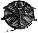 Solar Exhaust Fan Kit /w Lexan panel