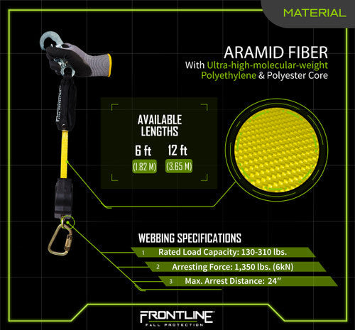 Frontline RPA12S Aramid Fiber Web Single Leg SRL with Steel Snap Hook End