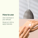 Summer Splash Essential Oil Blend Set