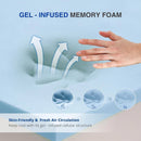 Twin Size 6-inch Gel Infused Medium Firm Memory Foam Mattress