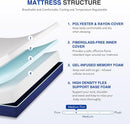 Twin Size 6-inch Gel Infused Medium Firm Memory Foam Mattress
