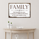 Family Is Like Branches On A Tree Sign III