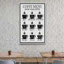 Coffee Menu Know Your Coffee Sign II