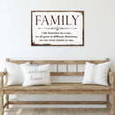 Family Is Like Branches On A Tree Sign III