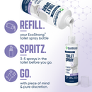 Discrete Toilet Spray