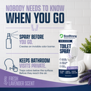 Discrete Toilet Spray