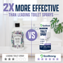 Discrete Toilet Spray