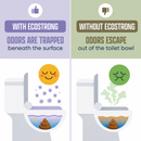 Discrete Toilet Spray