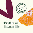 Tropical Passion Essential Oil Blend