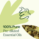 Tummy Aid Essential Oil Pre-Diluted Roll-On Blend
