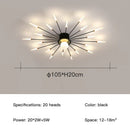 DecorBites™ LED Fireworks Chandelier: Modern Ceiling Lamp for Home Decor, Black Kitchen Lighting Fixtures