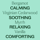 Unwind Pre-Diluted Essential Oil Roll-On
